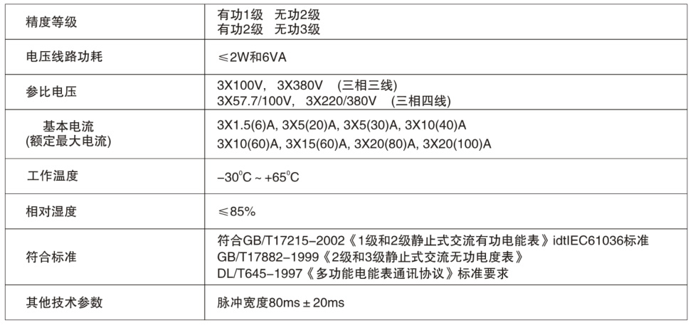 CC网投 CC网投