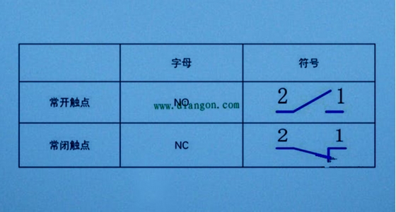 电气设计中？９卮サ愕难≡